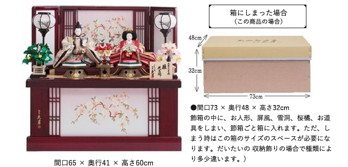 収納箱飾りの場合